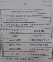 [圖]