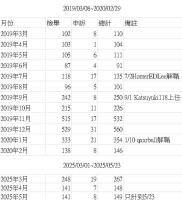 [圖]