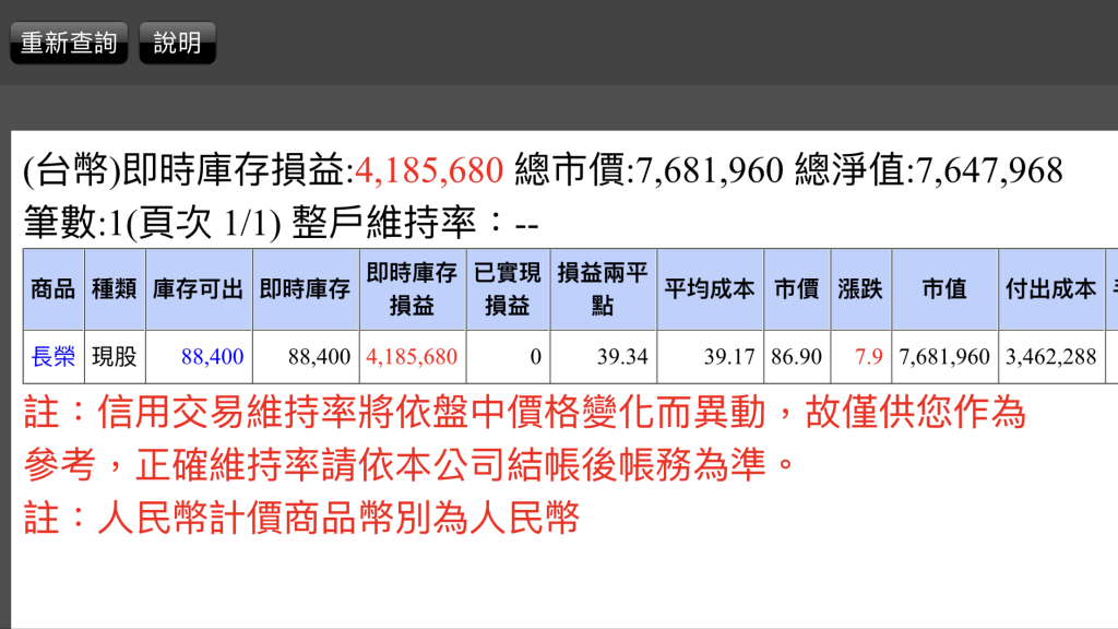 心得 我覺得權證小哥的方法根本不可能賺到錢 Stock板 Disp Bbs