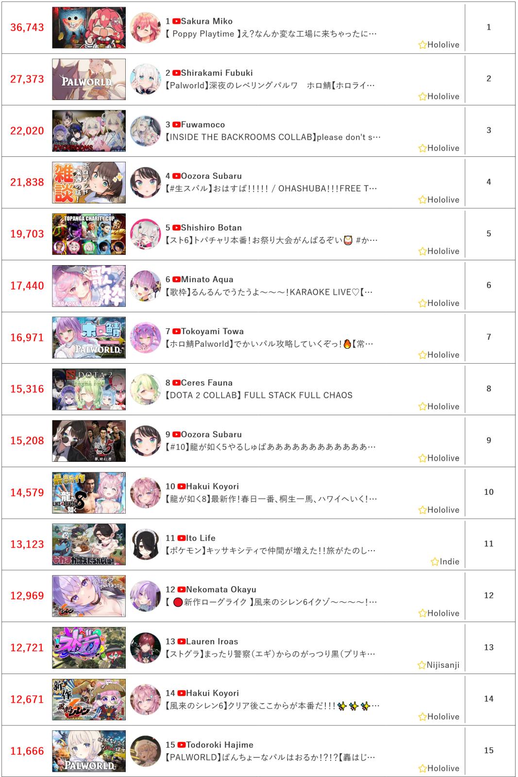 [圖]