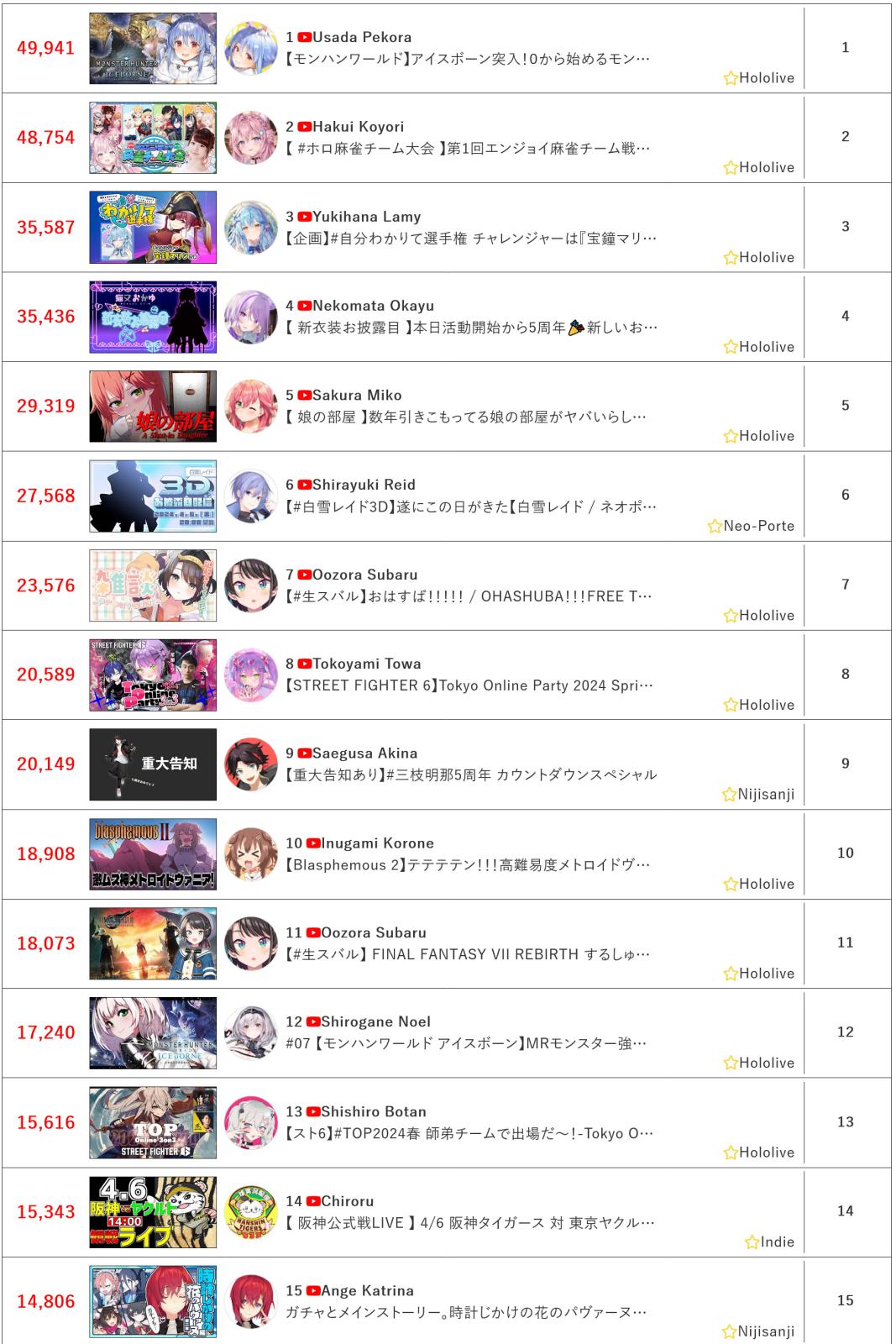 [圖]
