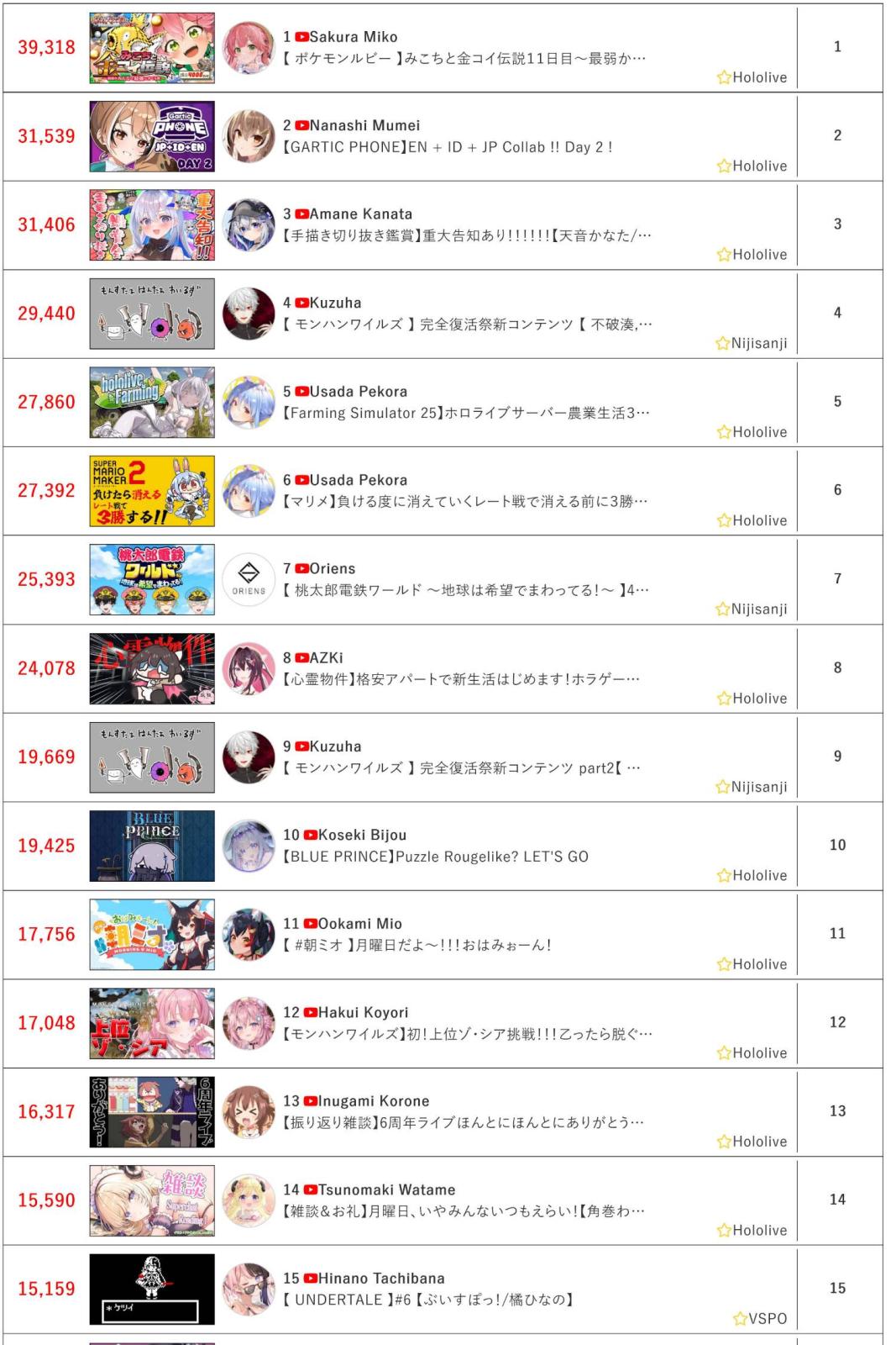 [圖]