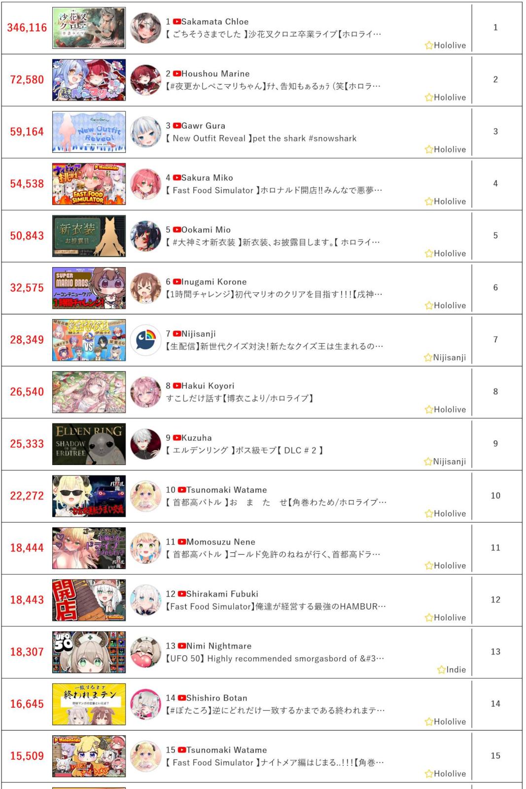[圖]